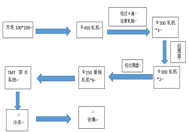 烏拉圭客戶3.png